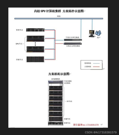 ChatGPT爆火背后 中国突破AI瓶颈的关键，不止于算力与算法
