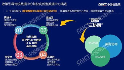 多元异构融合 中国信通院描绘算力基础设施协同创新的未来图景——2022 ICT深度观察报告会侧记